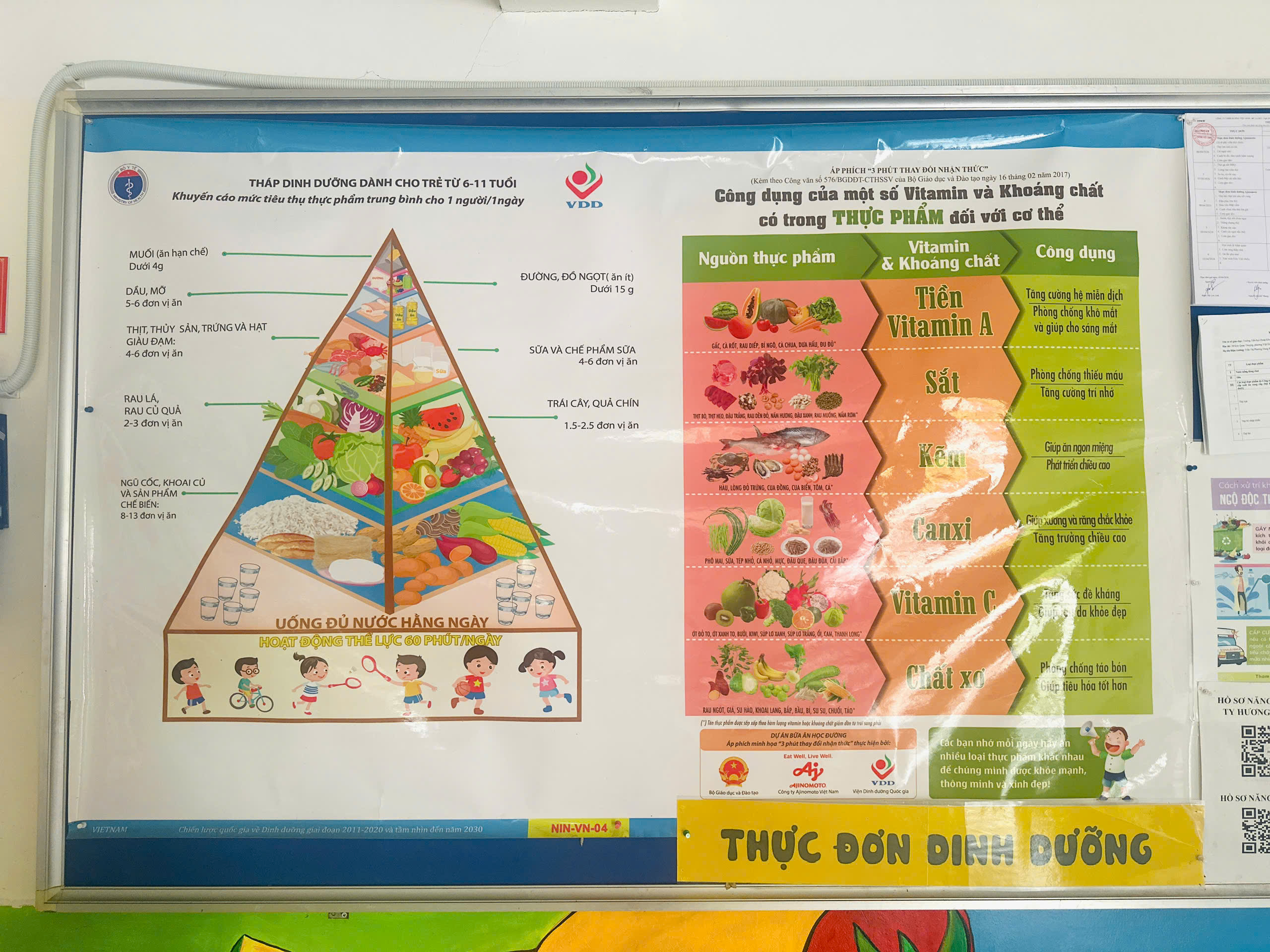 Đa dạng hóa hình thức công khai - Điểm sáng trong công tác bán trú tại trường tiểu học Đoàn Khuê- Ảnh 5. Đa dạng hóa hình thức công khai - Điểm sáng trong công tác bán trú tại trường tiểu học Đoàn Khuê- Ảnh 5.